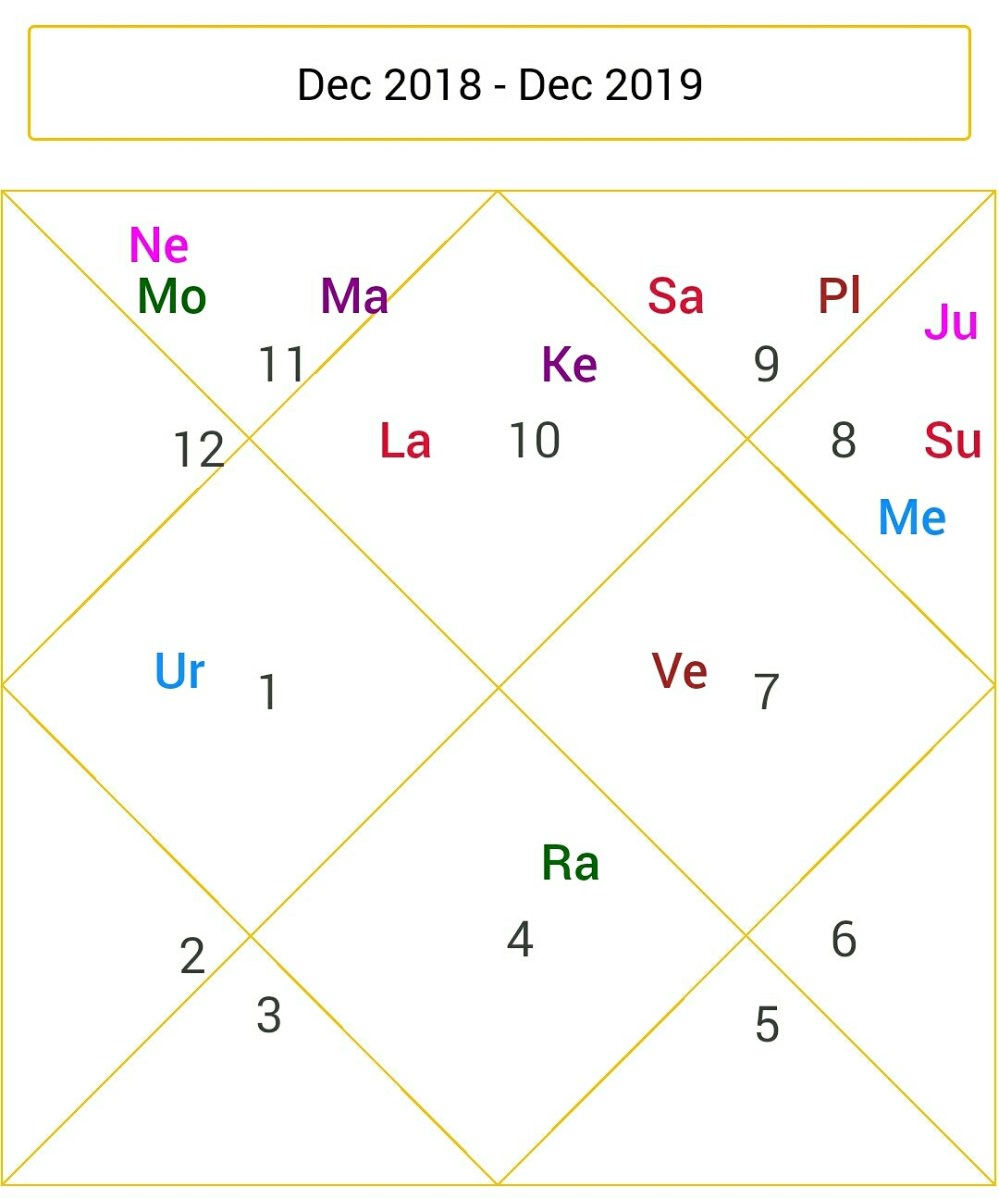 IMG_20190101_201425_654