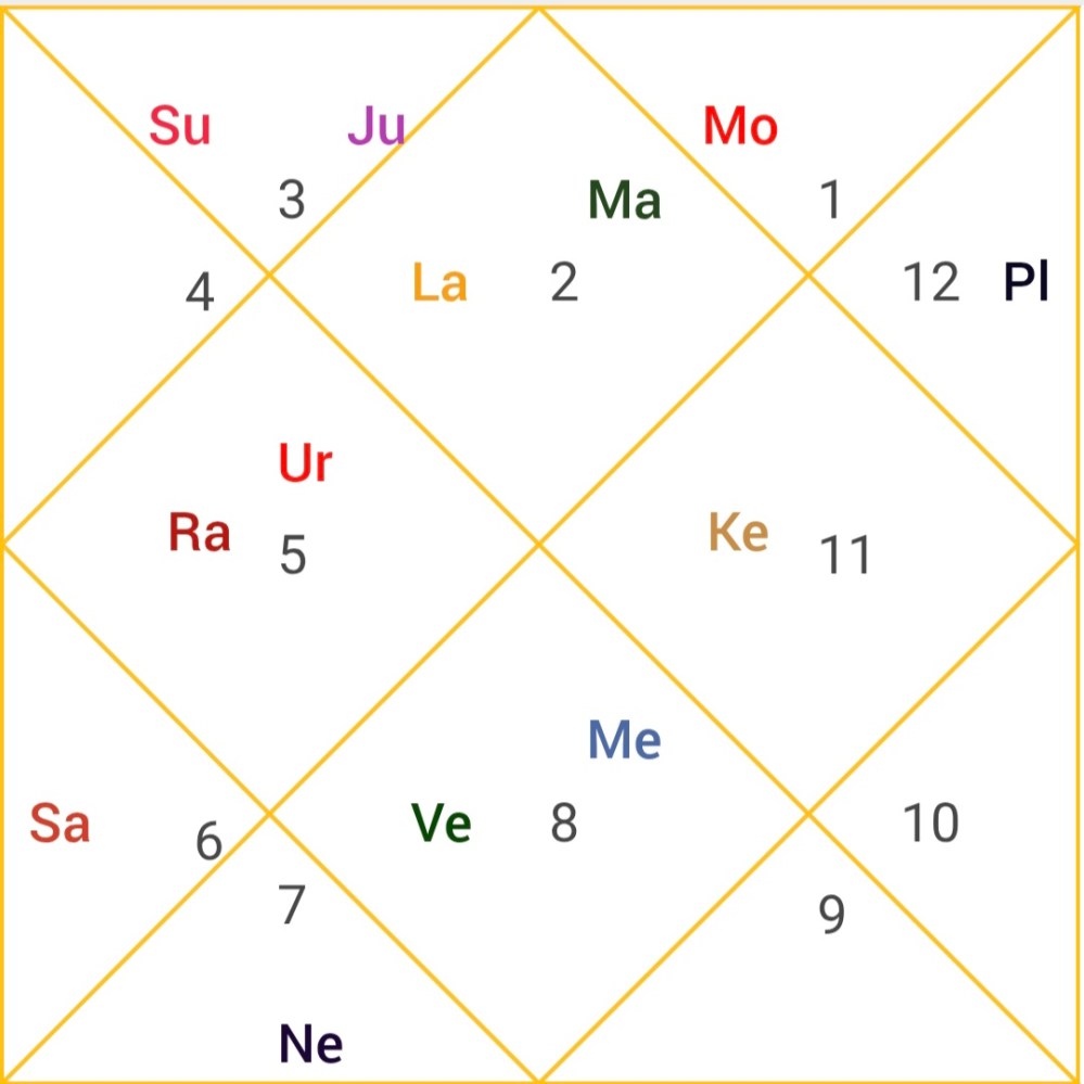 PAKISTANI INCEST MOTHER